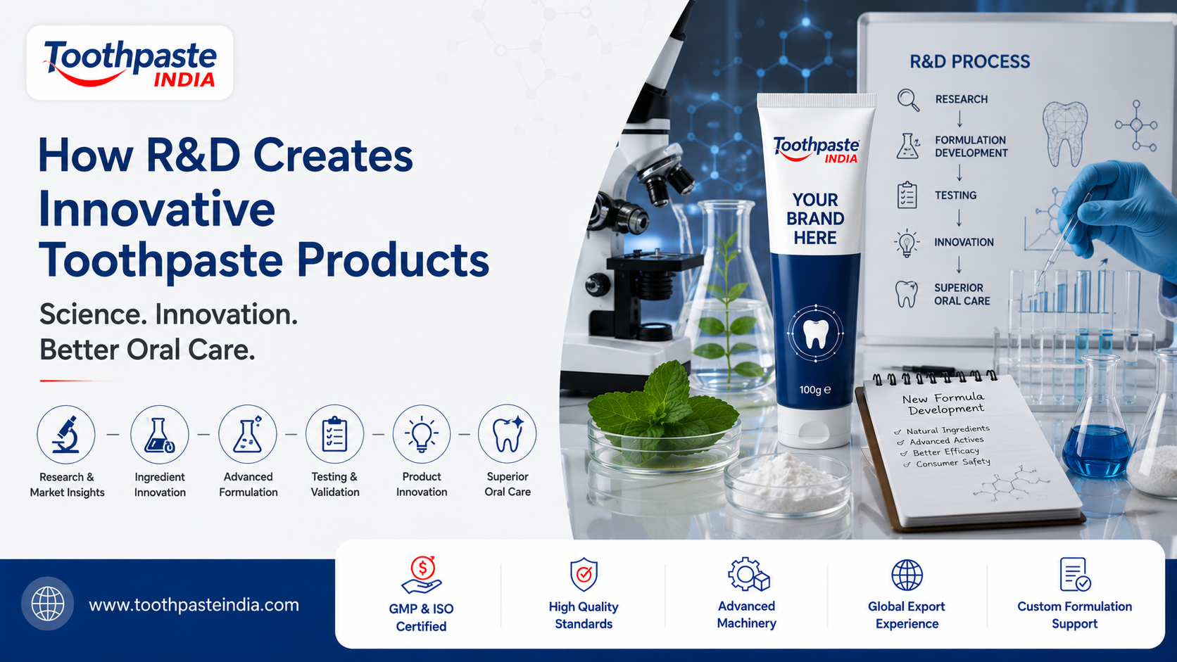 Toothpaste research and development with innovative toothpaste formulations, laboratory testing, custom toothpaste formulation and oral care product innovation.