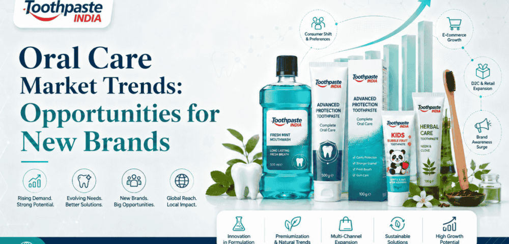 Oral care market trends image showing toothpaste, mouthwash, kids toothpaste, herbal toothpaste and growth opportunities for new brands