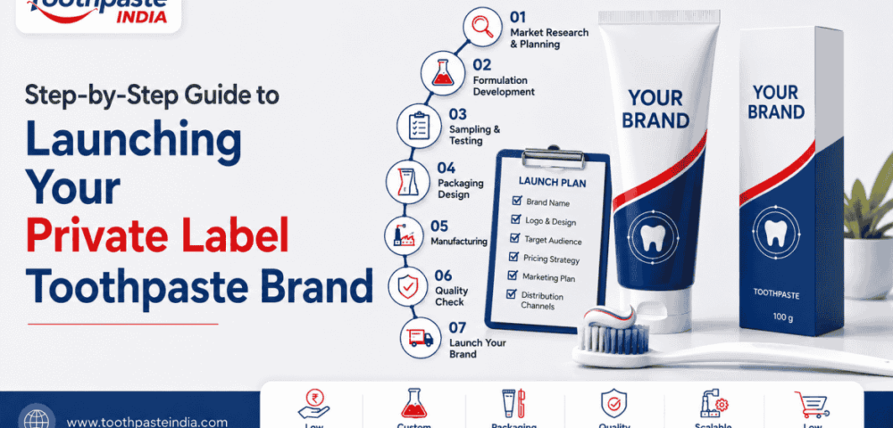 Step-by-step process for launching a private label toothpaste brand, from formulation and sampling to packaging, manufacturing and product launch.