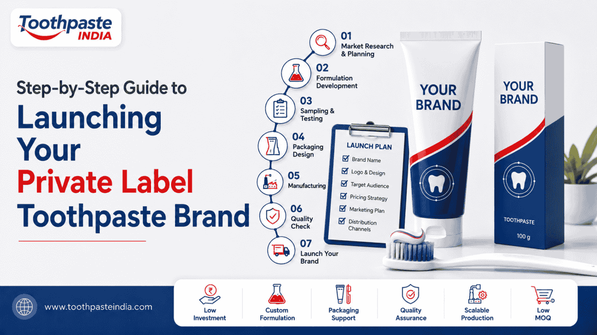 Step-by-step process for launching a private label toothpaste brand, from formulation and sampling to packaging, manufacturing and product launch.