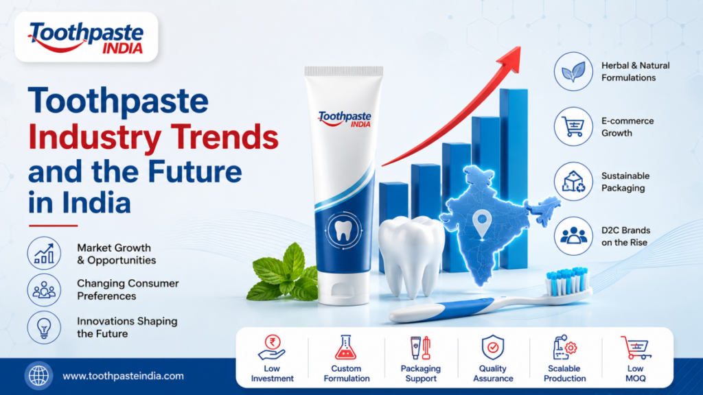 Toothpaste industry trends in India showing market growth and emerging categories