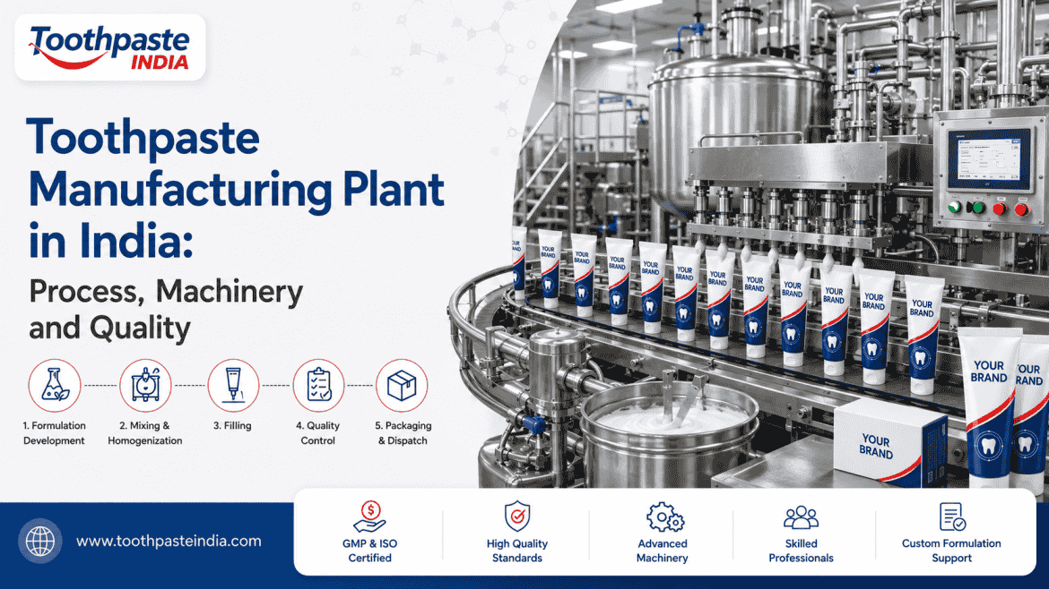 Toothpaste manufacturing plant in India showing mixing, filling, quality control and toothpaste packaging machinery