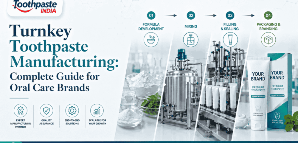Turnkey toothpaste manufacturing image showing formula development, mixing, filling, sealing, packaging and branding for oral care brands
