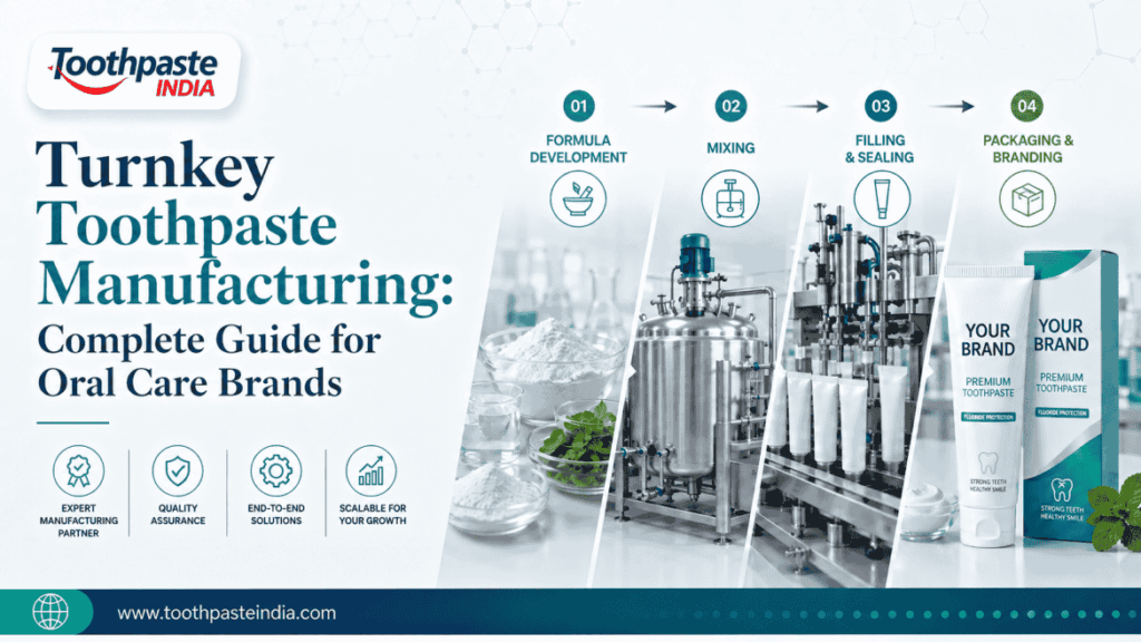Turnkey toothpaste manufacturing image showing formula development, mixing, filling, sealing, packaging and branding for oral care brands