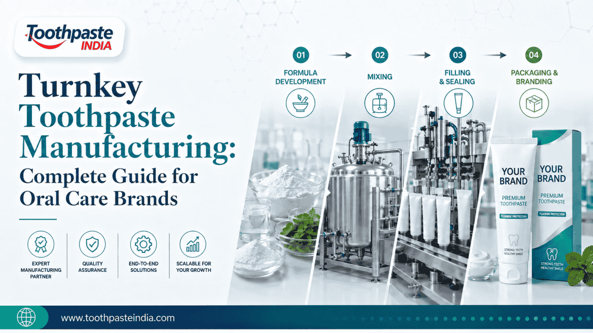 Turnkey toothpaste manufacturing image showing formula development, mixing, filling, sealing, packaging and branding for oral care brands