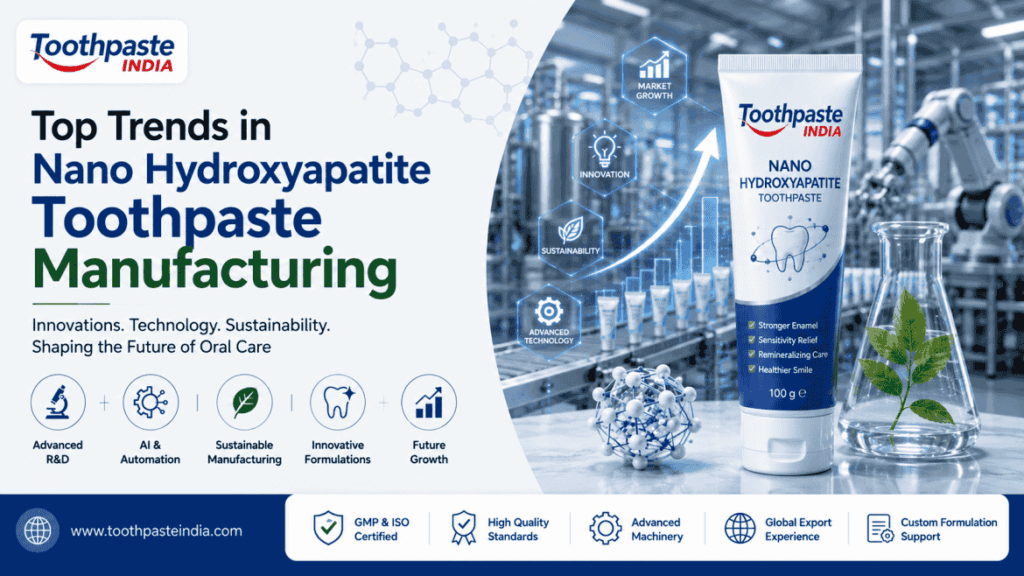 Top Trends in Nano Hydroxyapatite Toothpaste Manufacturing showing AI-driven production, sustainable manufacturing, automation, innovative formulations, and private label toothpaste manufacturing by Toothpaste India.