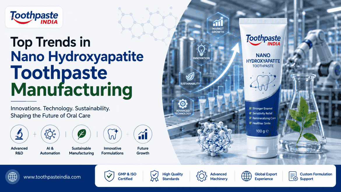 Top Trends in Nano Hydroxyapatite Toothpaste Manufacturing showing AI-driven production, sustainable manufacturing, automation, innovative formulations, and private label toothpaste manufacturing by Toothpaste India.