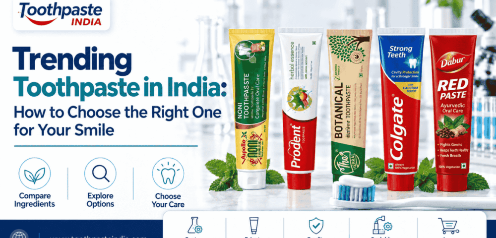 Trending toothpaste in India banner featuring Apollo Noni, PRODENT, The Herbal Botanical, Colgate and Dabur Red Paste.